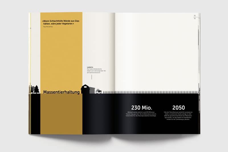 peak. – Von ökologischen Grenzen und nachhaltigen Perspektiven